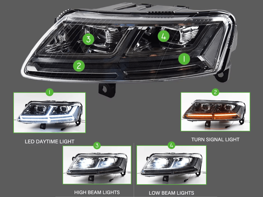 Оптика передняя, светодиодные фары Audi A6 C6 2004-2011 годов