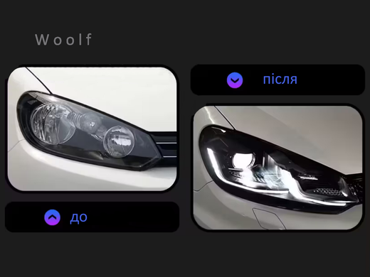 Оптика передня, світлодіодні фари на Volkswagen Golf 6
