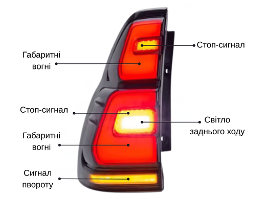 Оптика задняя, LED фонари Toyota Prado 120 в стиле 2018+ красные