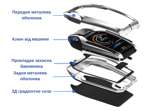 Чохол на ключ для BMW G11 G12 G30 G31 G32 I15 G01 G02 G05 X5 G07 X7 світлодіодний дісплей, Темно-синій