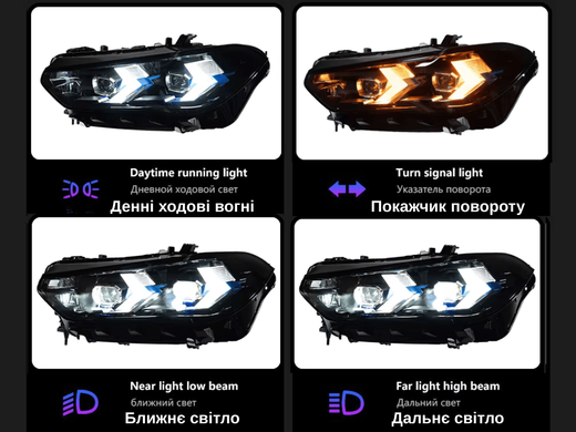Оптика передня, LED фари BMW X5 G05 X6 G06 до рестайлінга (без зміни бампера)